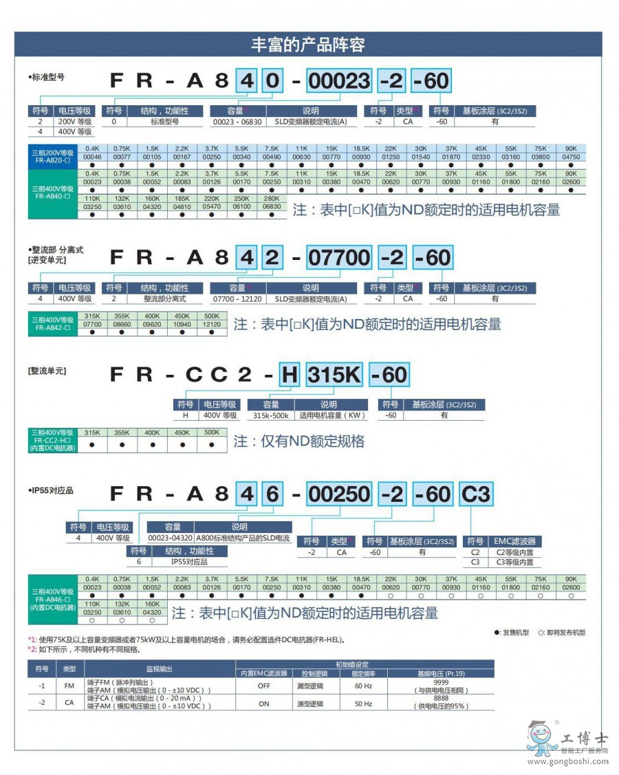 FR-A800ӱ-1501_12