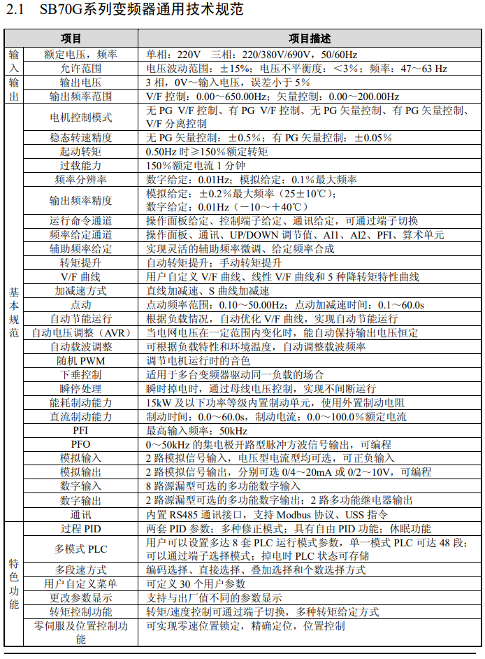 QQ؈D20221201092036