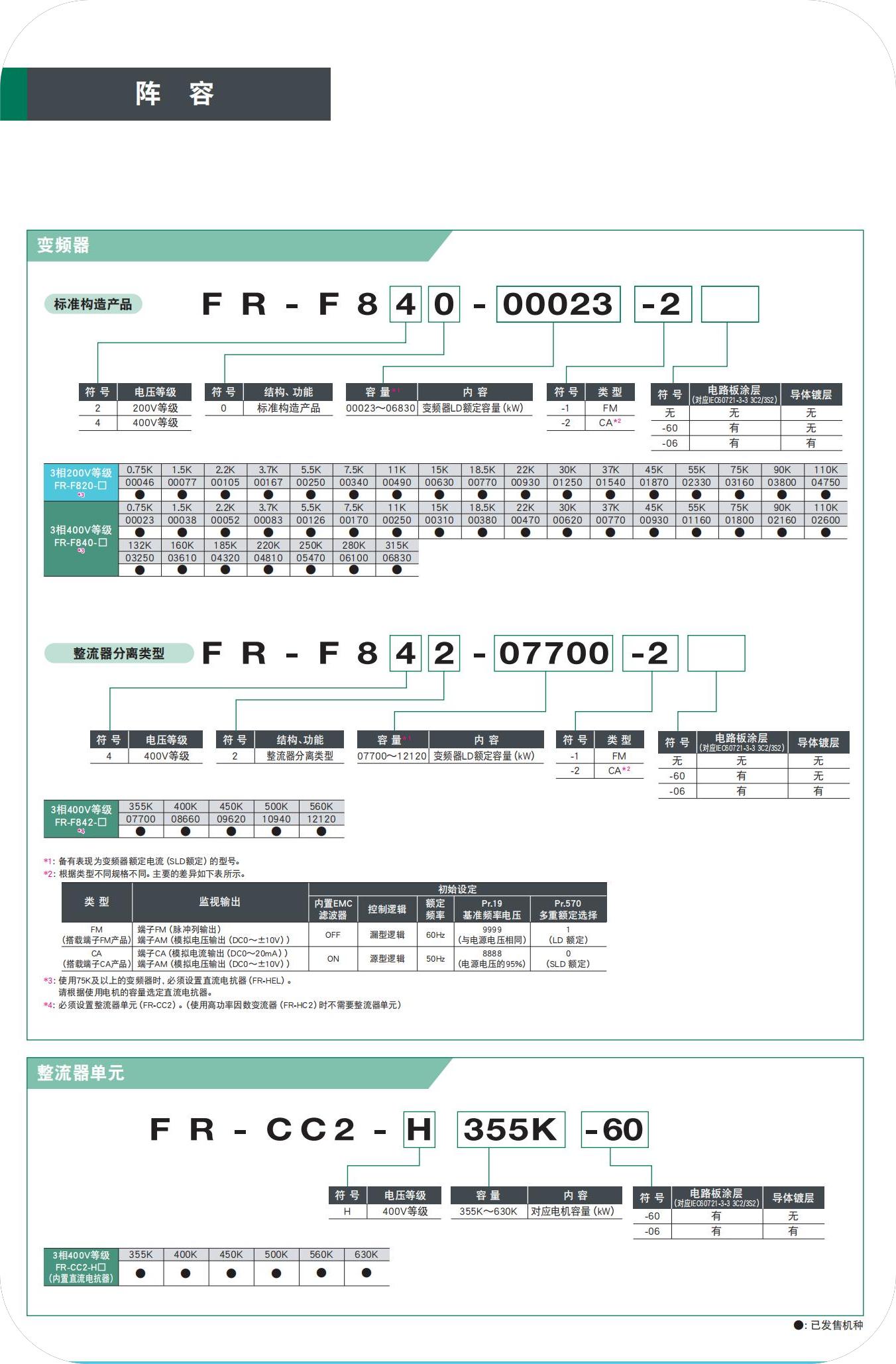 FR-F840g(sh)DƬ