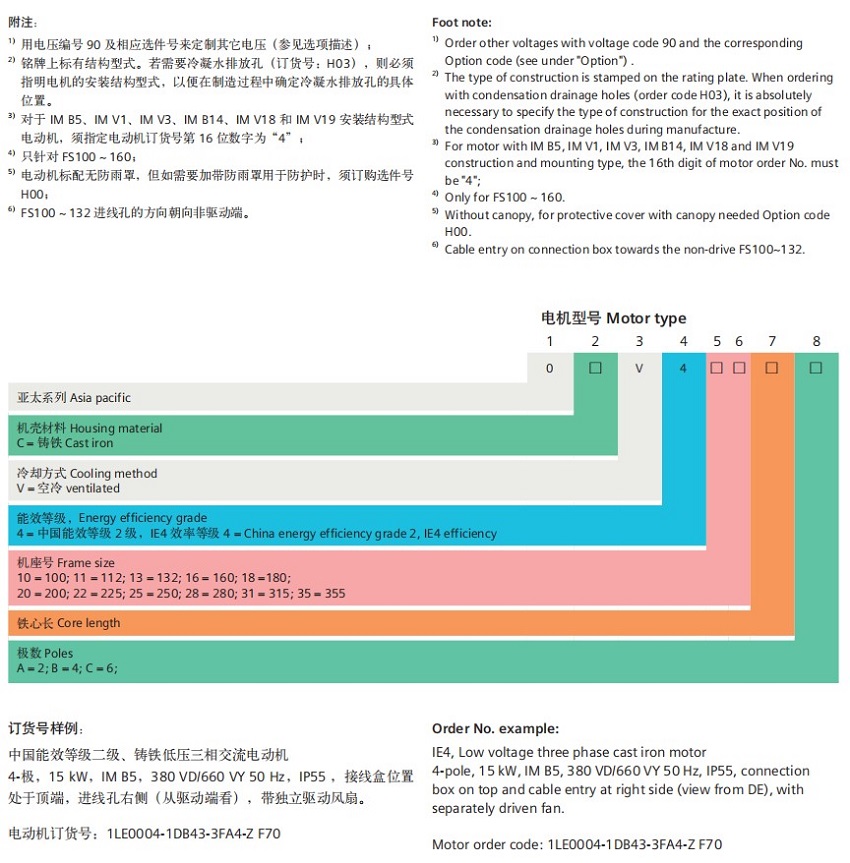 T(mn)늙C(j)