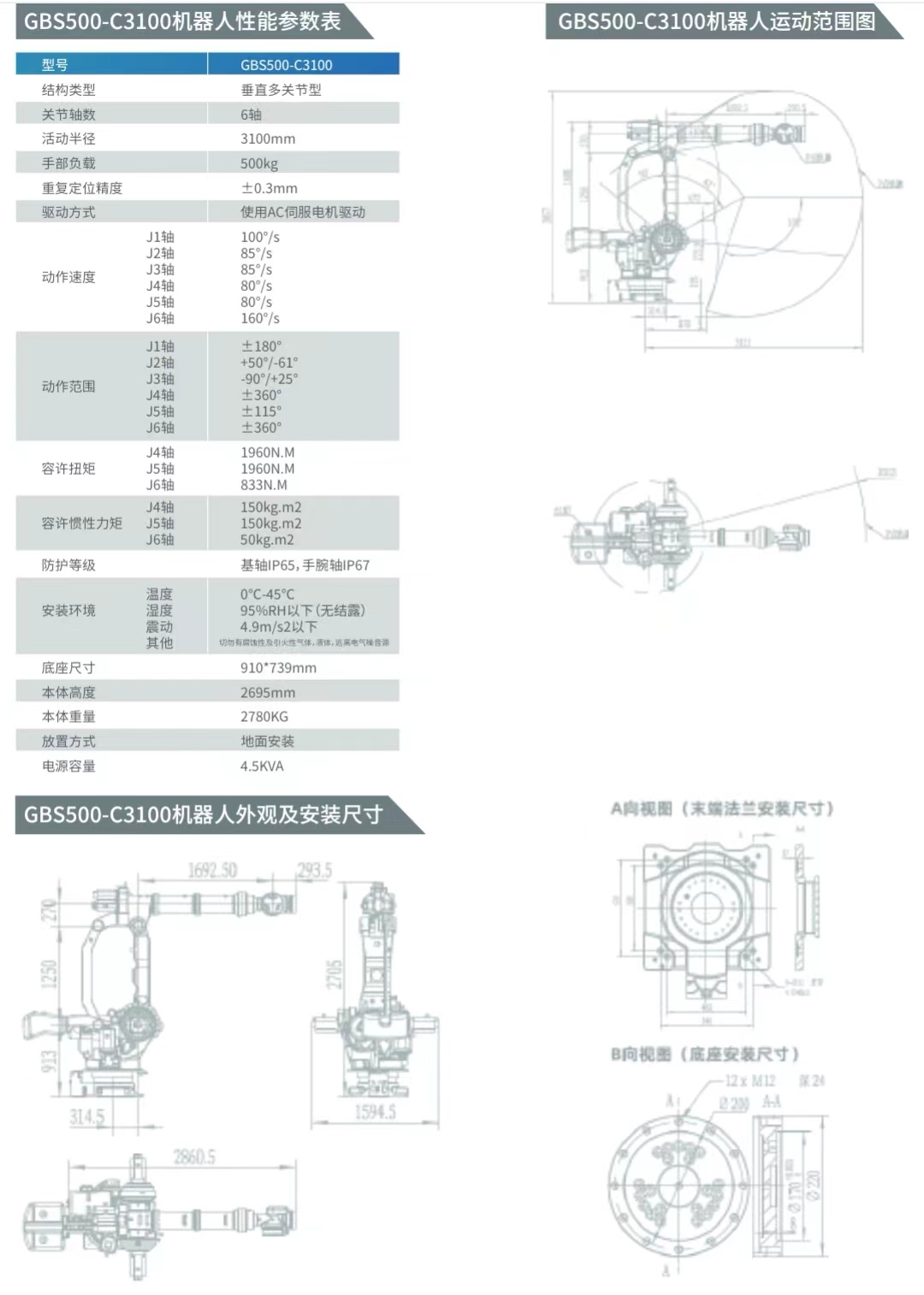 GBS500-C3100-1