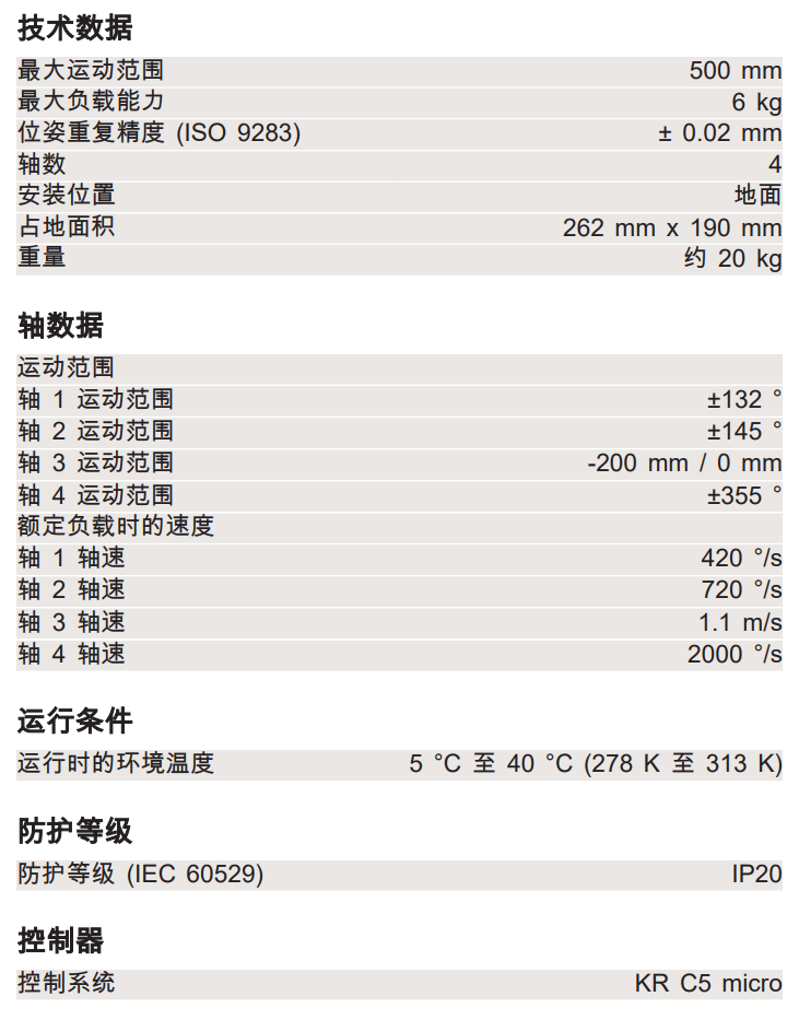 쿨C(j)KR 6 R500 Z200  a(chn)Ʒ(sh)