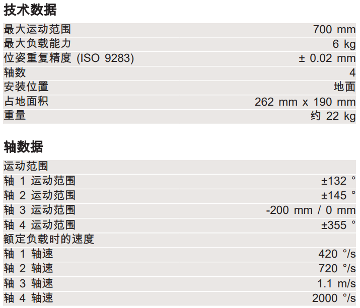 (k)C(j)KR 6 R700 Z200-2 C(j)˅(sh)