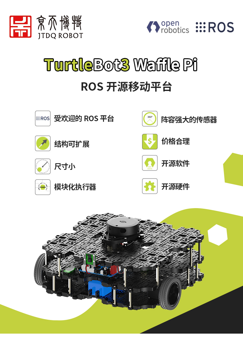 tb3-Waffle-PiԔ_01