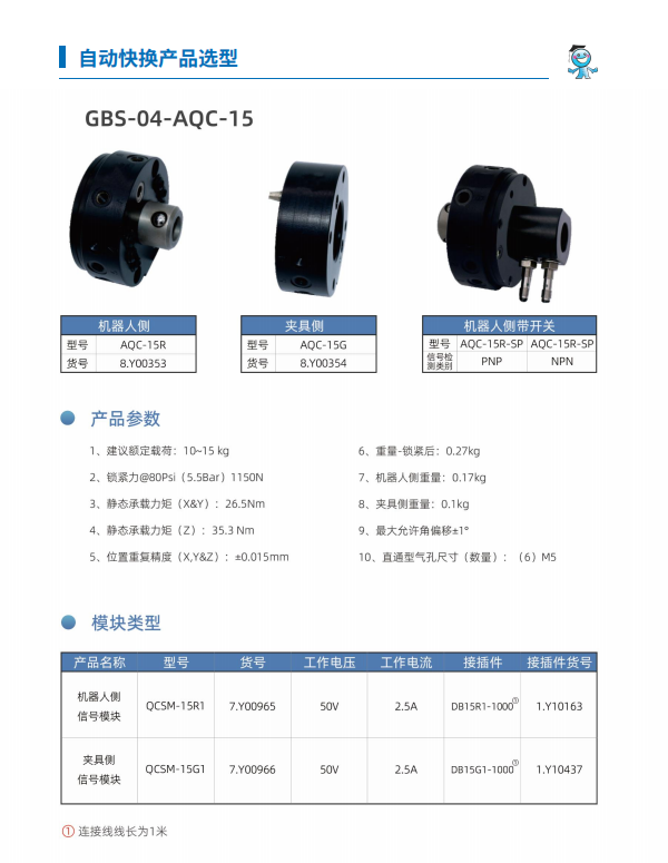 GBS-04-AQC-15x