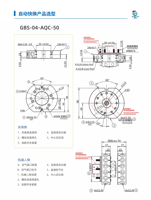 AQC-50x